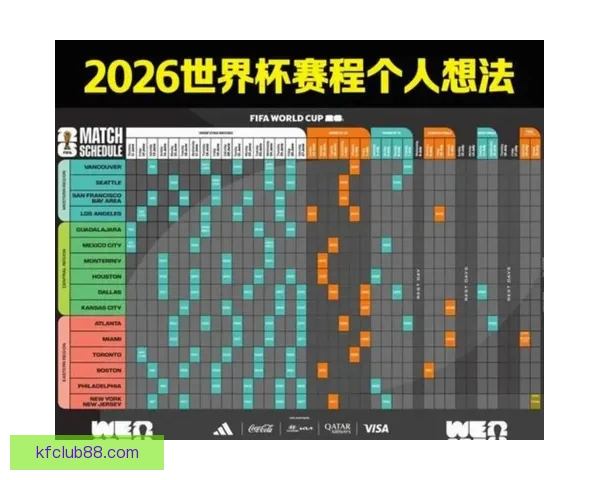 美加墨世界杯全赛程最新安排及精彩对决时间表 美加墨世界杯全赛程最新安排及精彩对决时间表