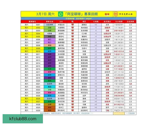 足球赛事投注技巧全解析，掌握胜负预测赢得稳定回报