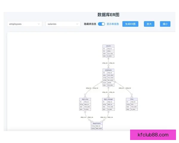 基于数据分析与历史战绩的世界杯竞猜结果精准预测模型构建与应用研究