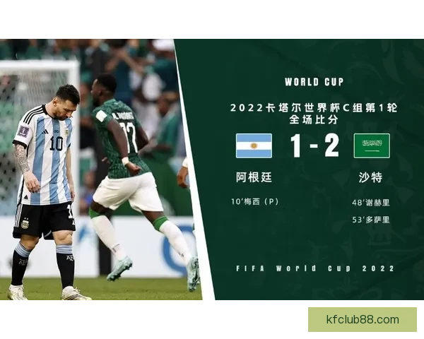 世界杯最新竞猜赔率分析揭示热门球队胜负趋势与冷门潜力