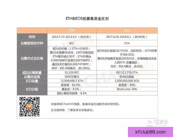 乔丹2025年收入达2.75亿美元 净资产飙升至45亿成史上收入最高运动员