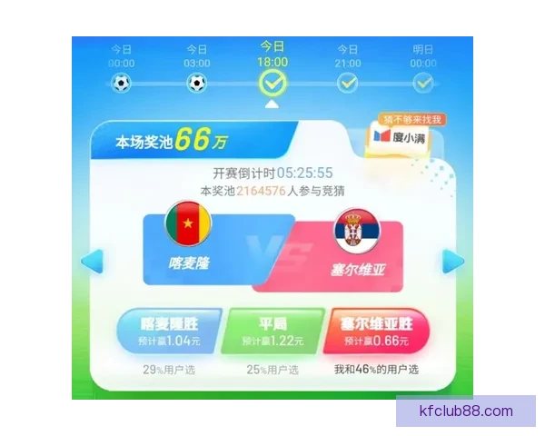 世界杯精彩竞猜APP下载安装指南轻松开启胜利之旅